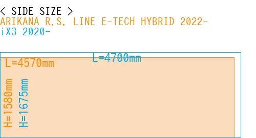 #ARIKANA R.S. LINE E-TECH HYBRID 2022- + iX3 2020-